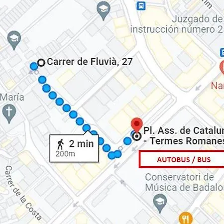 Casabala - Near The And Barcelona Center * Badalona